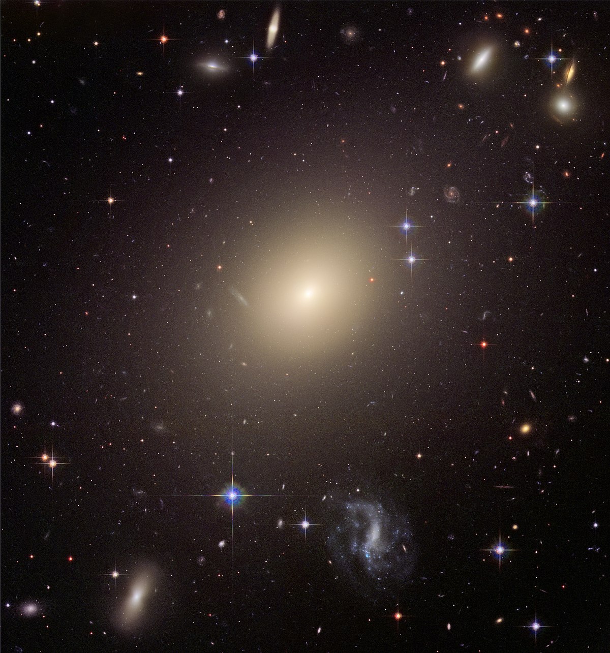 three shapes of galaxies