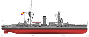 Profile of the Jaime I with its appearance in 1937 Acorazado Jaime I (en 1937).svg