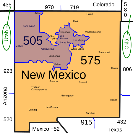 Area codes NM