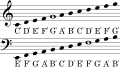 תמונה ממוזערת לגרסה מ־22:20, 13 באוקטובר 2008