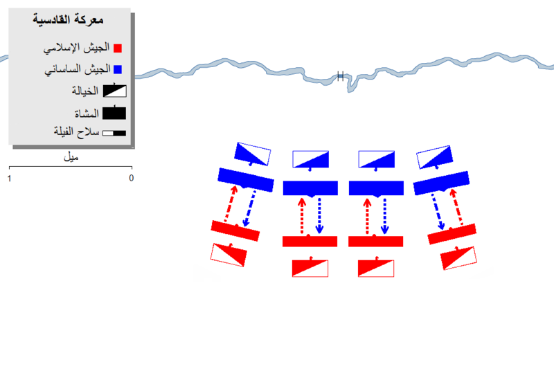 File:Battle of al-Qadisiyyah-day-2-ar.PNG