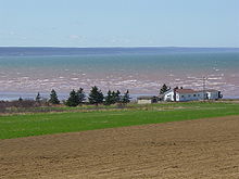 Minas Basin Wikipedia