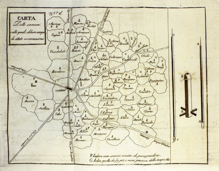 File:Beltrami - Nuova scoperta importantissima, 1823 - 049b.tif