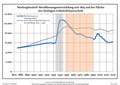 Vorschaubild der Version vom 21:20, 6. Okt. 2021