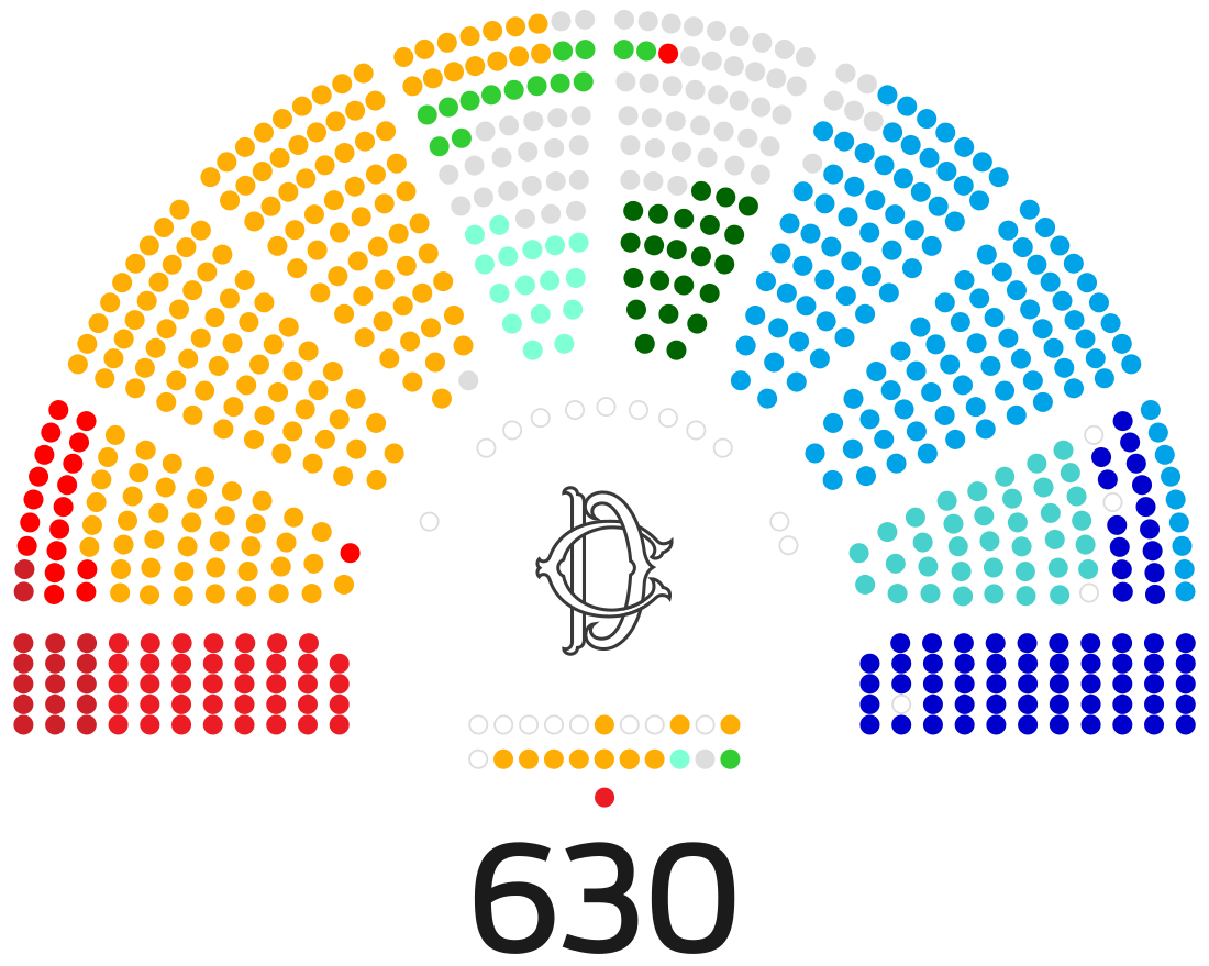 XV legislatura della Repubblica Italiana