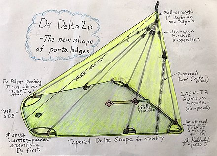 D4 Delta2p, the 2020 Middendorf design