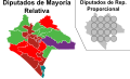 Diputados de la LXVIII Legislatura del Congreso del Estado de Chiapas