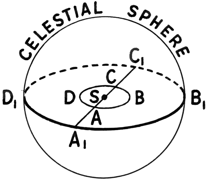 File:Ecliptic 1 (PSF).png