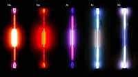 These gas-discharge lamps show the spectral line outputs of the various noble gases. Edelgase in Entladungsroehren.jpg