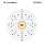 Elektronenschil 038 Strontium.svg