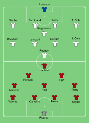 England-Portugal line ups.svg