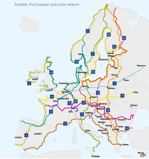 EuroVelo transport network