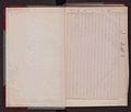 F. R. Fosberg collection and field data book - 36, beginning with - 34609, ending with 34924 BHL46419865.jpg