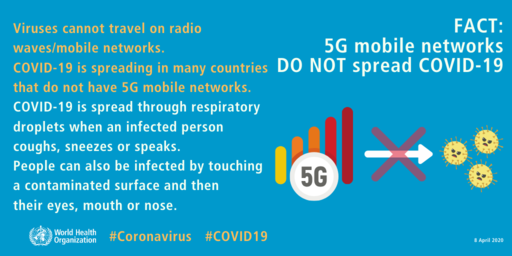 FACT- 5G mobile networks DO NOT spread COVID-19