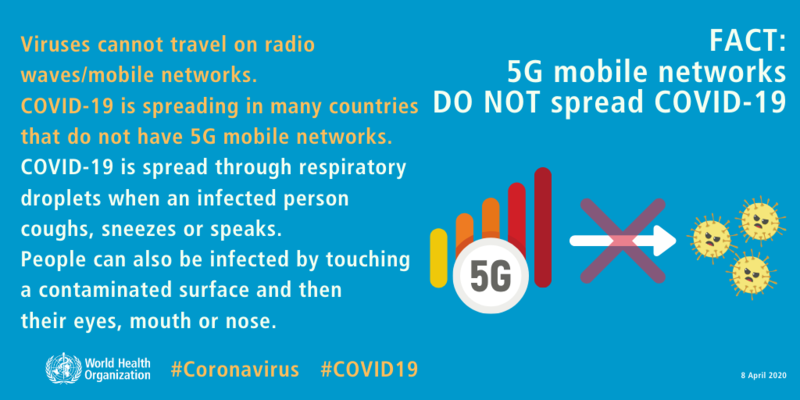 The World Health Organization published a mythbuster infographic to combat the conspiracy theories about COVID-19 and 5G.