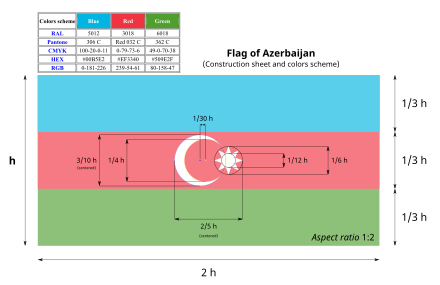 Bandera De L'azerbaidjan