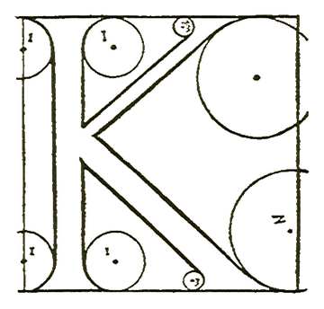 File:Francesco Torniello da Novara Letter K 1517.png