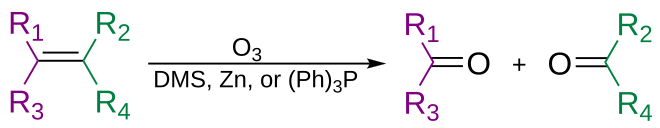 General reaction equation of ozonolysis