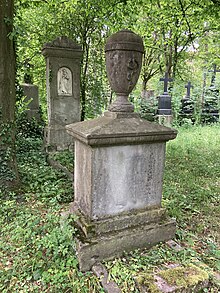 Grab von Josef Babo auf dem Alten Südlichen Friedhof in München Standort48.12706666666711.564755555556 (Quelle: Wikimedia)