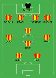 Super Cup match line-up against Real Madrid, 25 August 2000 Gs-25082000-lineup.png