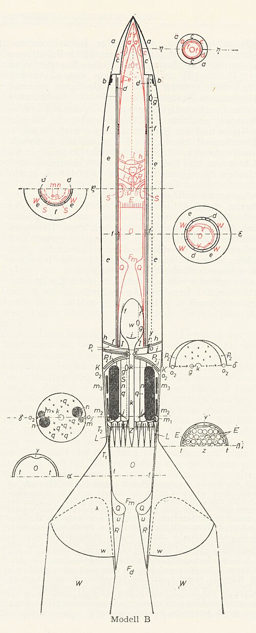 Oberth's Model B design for a two stage rocket.