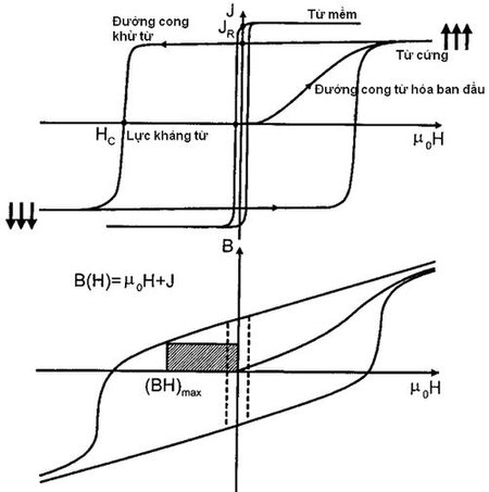 Tập_tin:HM3.JPG