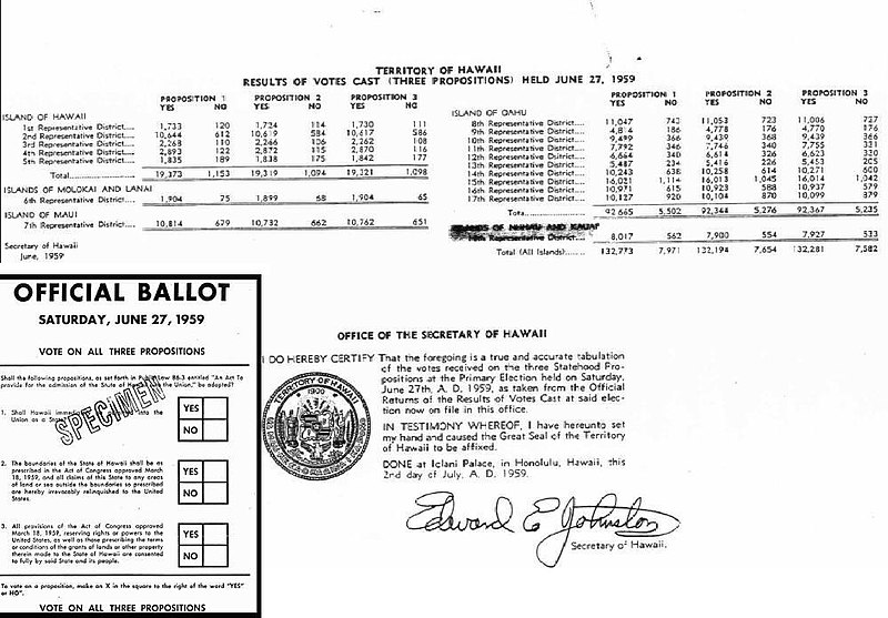 File:Hawaiivotesinset.JPG