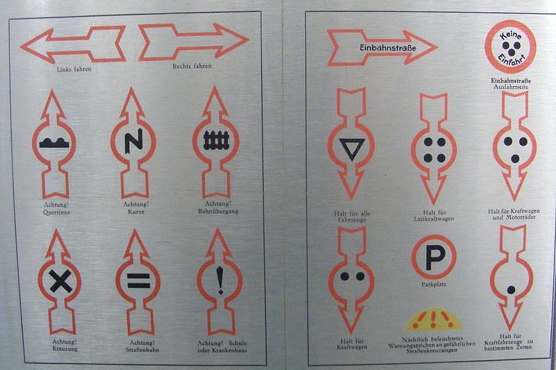 File:Historische Straßenverkehrszeichen (Deutschland), um 1927 (Tafel 3) - Deutsches Museum Verkehrszentrum.jpg