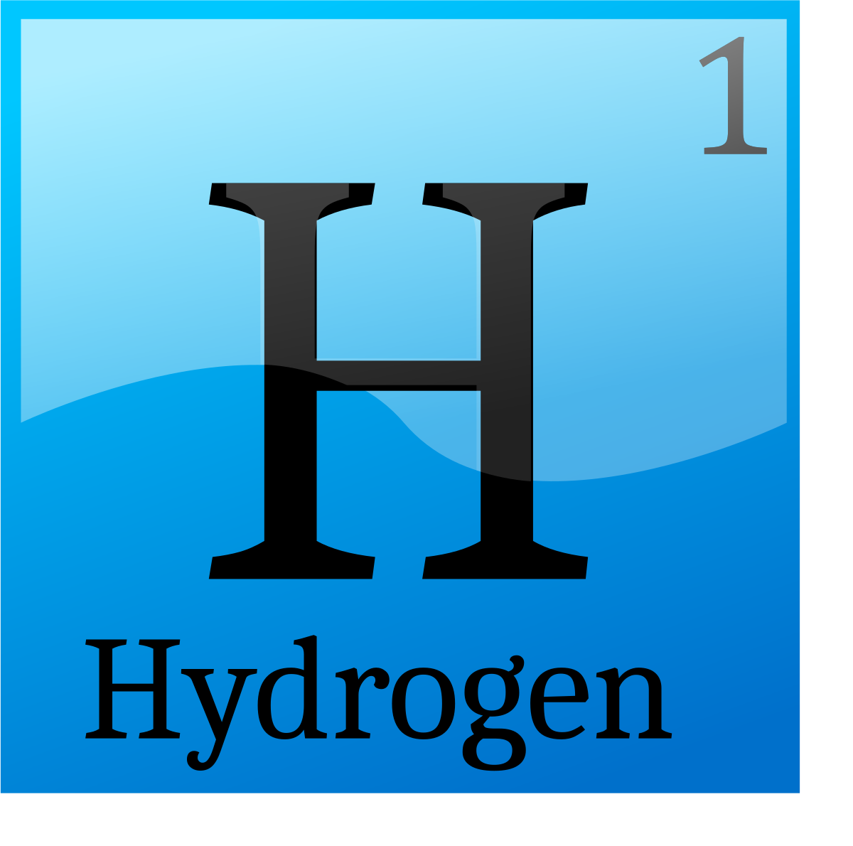 The Periodic Table Hydrogen Wikiversity