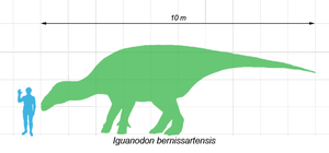 Iguanodon