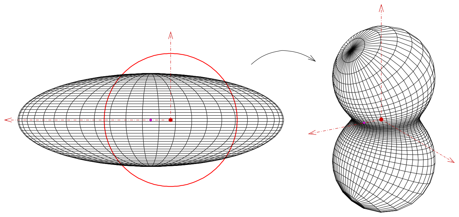 Code kriging for spherical array