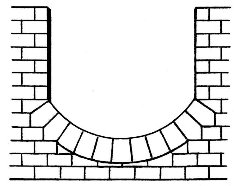 File:Inverted Arch (PSF).png