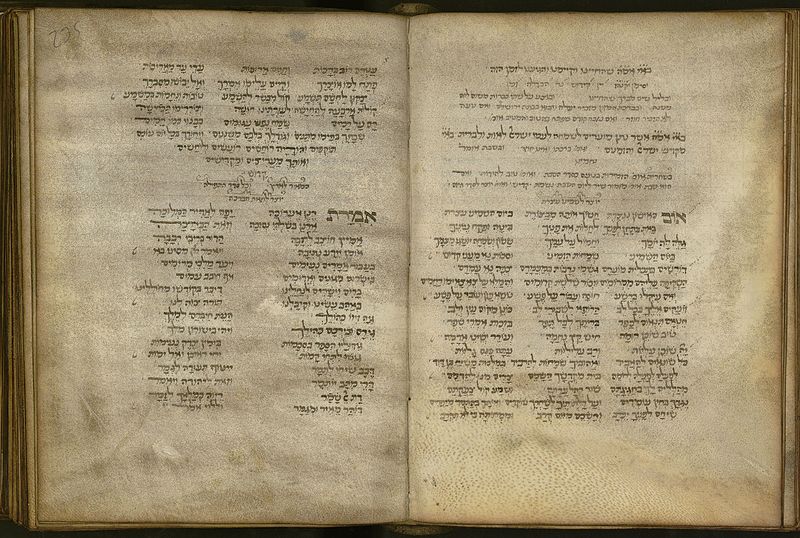 File:Jewish Roman Prayer Book (235).jpg