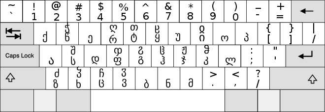 Georgian keyboard