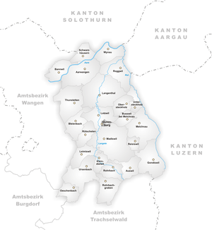 Gutenburg (Berne)