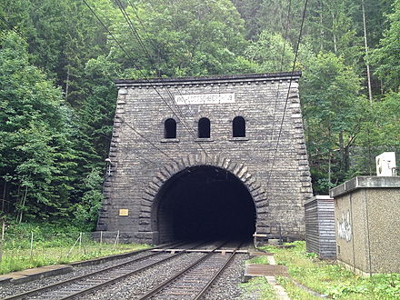 North portal south of Kandersteg (1200 m a.s.l.) Lotschbergtunnel Nordportal.JPG