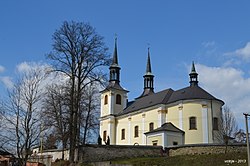 Kostel Nanebevzetí Panny Marie