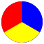 File:Location dot red-blue-yellow.svg