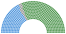 LokSabha1977 diagram.svg