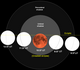 Lunar eclipse chart close-2007aug28.png