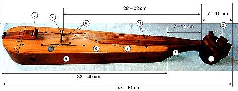 480px-Lyra_Measurements.jpg