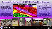 A graphic, from the National Weather Service in St. Louis, for the historic flash floods. NWS Graphic for The Historic July 26, 2022 St. Louis Flash Flood Emergency.jpg