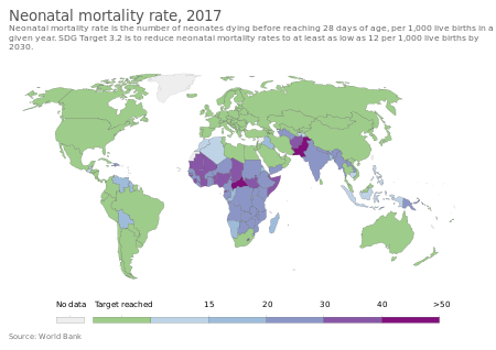 Fail:Neonatal_mortality_rate_(With_SDG_Target),_OWID.svg