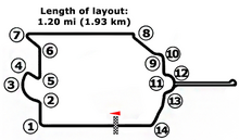 Layout do circuito de rua Paris ePrix