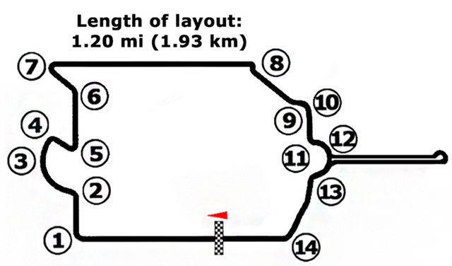 Layout of the Paris ePrix street circuit