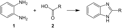 Overview reaction of the Phillips-Ladenburg benzimidazole synthesis