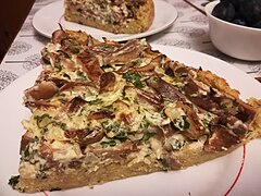 Pizza aux Lactaires délicieux (Pologne)