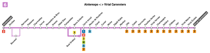 Plan de la ligne 6