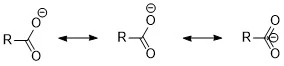 Soubor:Rezonance karbox anion.webp