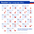 File:00Russian Alphabet 3.jpg - Wikipedia